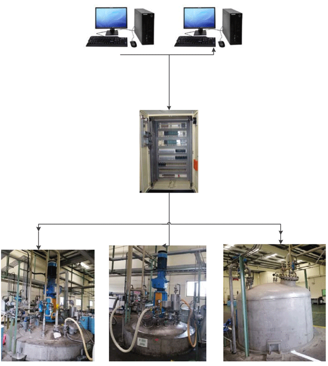 聚氨酯自動(dòng)化產(chǎn)線智能改造